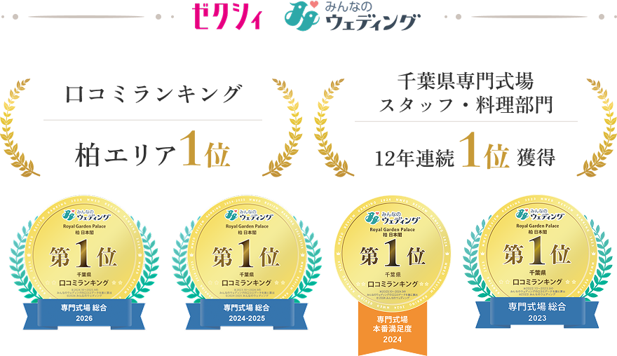 ゼクシィみんなのウエディングランキング