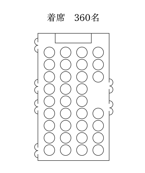 スクール270名想定の場合