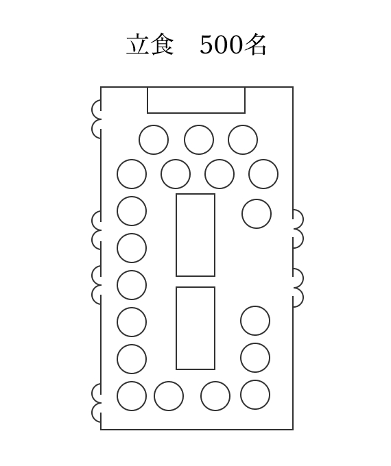 立食236名想定の場合