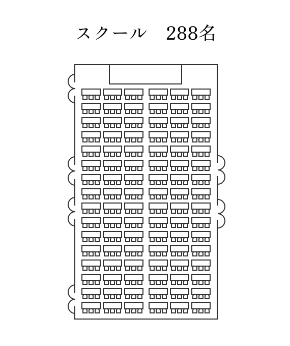 丸卓374名想定の場合