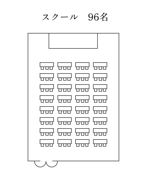 メヌエットのレイアウト例