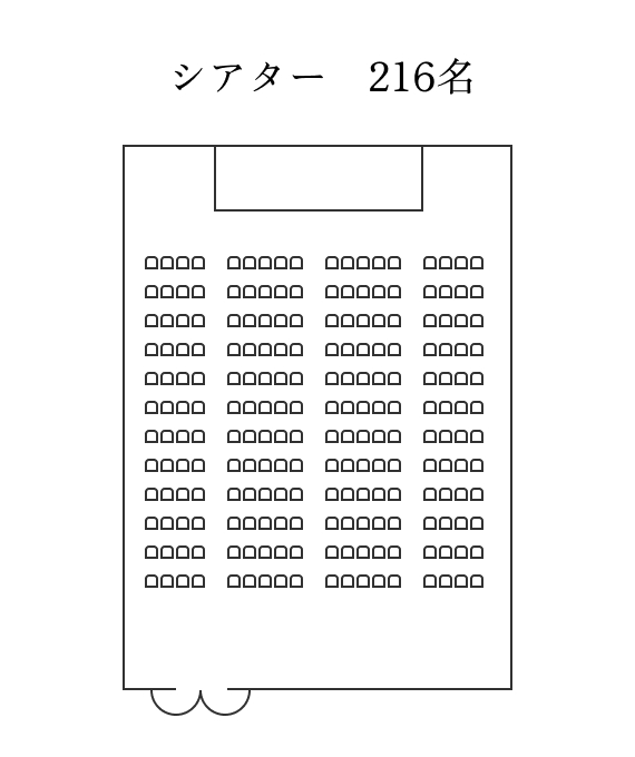 メヌエットのレイアウト例