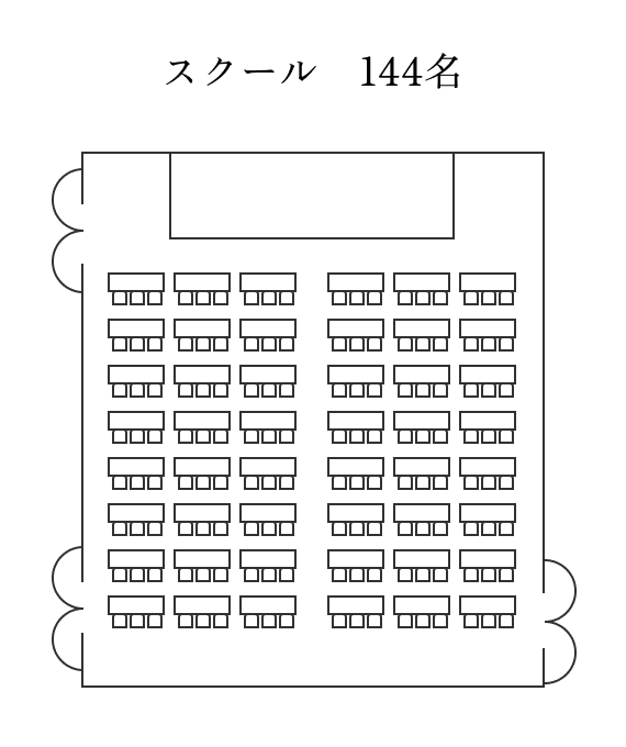 シンフォニーのレイアウト例